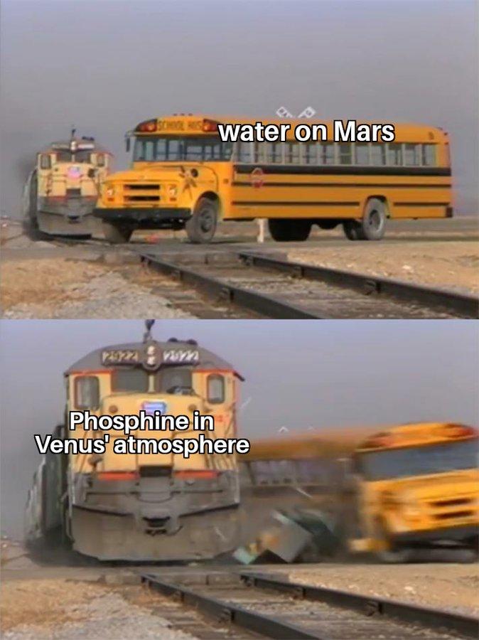 water on Mars P422 Phosphine in Venus' atmosphere