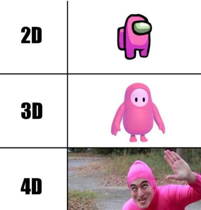 2D 3D 4D