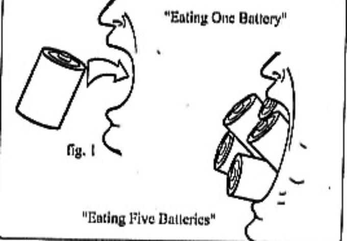 "Eating One Battery!" fig. I "Eating Five Batlerics"