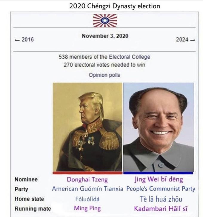 2020 Chéngzi Dynasty election November 3, 2020 - 2016 2024 - 538 members of the Electoral College 270 electoral votes needed to win Opinion polls Jing Wei bi dēng Donghai Tzeng American Guómín Tianxia People's Communist Party Nominee Party Home state Fóluólidá Tè lã huá zhõu Running mate Ming Ping Kadambari Hāli sī