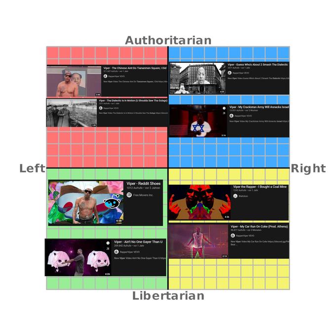 Authoritarian Viper - Guess Who's About 2 Smash Tha Dialectic Viper - The Chinese Aint Do Tiananmen Square, I Did 311.607 Aufrufe • vor 1 Jahr 2571 Aufrufe vor 1 Jahr O RapperViper VEVO SI SI SI SI SI SI SI SI SI RapperViper VEVO New Viper Video Guess Who's About 2 Smash Tha Dialectic https://di New Viper Video The Chinese Aint Do Tiananmen Square, I Did https://dis 3:23 3:48 Viper - Tha Dialectic Is In Motion (U Shoulda Saw Tha Gulags) 2311 Aufrufe · vor 1 Jahr Viper - My Crackistan Army Will Annecks Israel 13.831 Aufrufe • vor 3 Wochen O RapperViper VEVO New Viper Video Tha Dialectic Is In Motion U Shoulda Saw Tha Gulags https://discord. O RapperViper VEVO New Viper Video My Crackistan Army Will Annecks Israel https:// 1:00 3:16 Left Right Viper - Reddit Shoes 1012 Aufrufe • vor 2 Jahren Viper the Rapper - I Bought a Coal Mine 1242 Aufrufe • vor 1 Jahr Free Movers Inc. A Waltzkon 4:36 4:58 Viper - My Car Run On Coke (Prod. Athena) 96.877 Aufrufe • vor 3 Monaten O RapperViper VEVO New Viper Video My Car Run On Coke https://discord.gg/Pel Viper - Ain't No One Gayer Than U 209.842 Aufrufe • vor 1 Jahr Beat .. E RapperViper VEVO 2:13 New Viper Video Ain't No One Gayer Than U https: 4:26 Libertarian