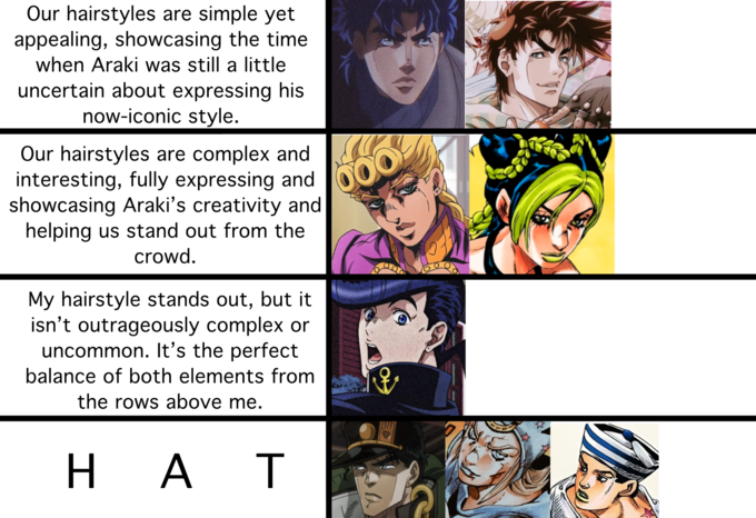 Jojo's Bizarre Adventure shatposts — Jotaro might not be very expressive  but Star