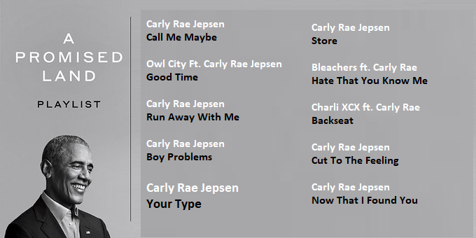 Carly Rae Jepsen Call Me Maybe Carly Rae Jepsen A Store PROMISED Owl City Ft. Carly Rae Jepsen Bleachers ft. Carly Rae LAND Good Time Hate That You Know Me Carly Rae Jepsen Run Away With Me PLAYLIST Charli XCX ft. Carly Rae Backseat Carly Rae Jepsen Boy Problems Carly Rae Jepsen Cut To The Feeling Carly Rae Jepsen Carly Rae Jepsen Now That I Found You Your Type