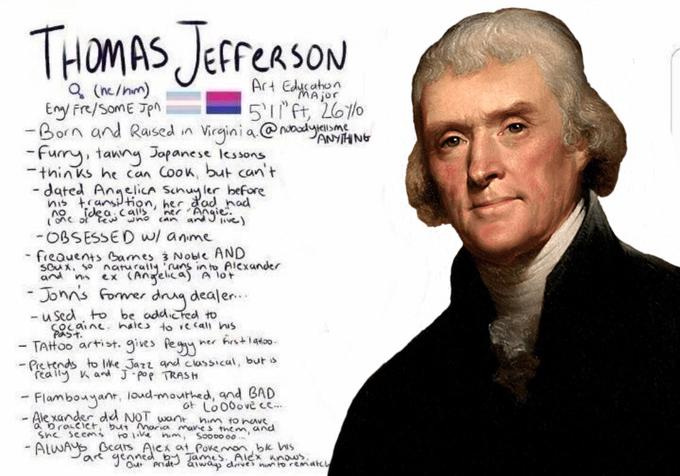 THOMAS JEFFEASON Art Edysaton Q (nc/hm) Eng Fre/SomE Jpn -Born and Raised in Virginia @nadym -Furry, tanny Japanese lessons MAjor 51t, 2670 PANYIHNG -thinks he can Cook, but can't - dated AngelicA Sinuyler before nis transition, her dad had no TewwnO Can -OBSESSED wl anime freauents Bames 3 Noble AND sOux, so naturally runs in to Alexander ex (Angelicas A lor Jonn's former drug dealer.. and nis - u Sed to be addicted to COcaine. hates to recall his Pらす。 TAtHoo artist. gives feggy - Pretends to like Jazz and classical, but is really K and J pop TRASH ner firstiadoo loud-mouthed, and BAD of Lo00ove ce. - Ale xander dd NOT want nim to nave but moria maves them, and Soo00 00. - Flambonyant, bracciet She seems ro live um - ALWAYS Bcars Alex at Povemon, bk hs ae genned J Tames Aiex nous Ou Pridt dnves ni orematc