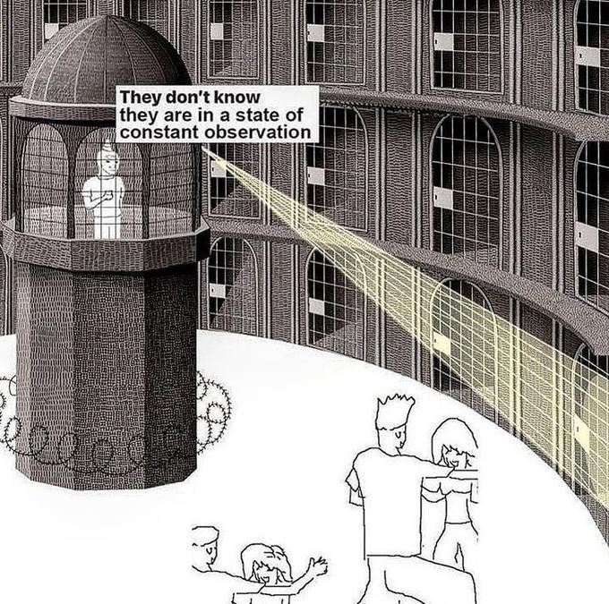 They don't know they are in a state of constant observation