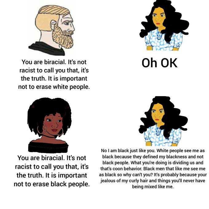 Oh OK You are biracial. It's not racist to call you that, it's the truth. It is important not to erase white people. No I am black just like you. White people see me as black because they defined my blackness and not black people. What you're doing is dividing us and You are biracial. It's not racist to call you that, it's the truth. It is important not to erase black people. that's c--- behavior. Black men that like me see me as black so why can't you? It's probably because your jealous of my curly hair and things you'll never have being mixed like me.