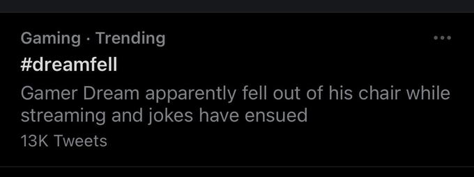 Gaming · Trending #dreamfell Gamer Dream apparently fell out of his chair while streaming and jokes have ensued 13K Tweets