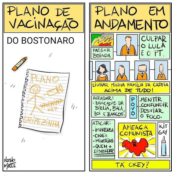 PLANO DE VACINAÇAO ANDAMENTO PLANO EM |CULPAR O LULA EO PT. DO BOSTONARO PASSAR BOIADA PLANO LIVRAR MINHA FAMÍLIA DA CADEIA ACİMA DE TUDO! VACHIN ÉGRIPEZINHA, AGRADAR: |- BANCADAS DA BieLIA, BALA, Boi E BANCOS. P MENTİR O H.CONFUNDİR DESVIAR O FOCO. ATACAR: |- IMPRENSA -ONG's |-MINORIAS -QUEM + DISCORDAR kiT AMEAGA COMUNISTA GAY Nando Metta TA OKEY?