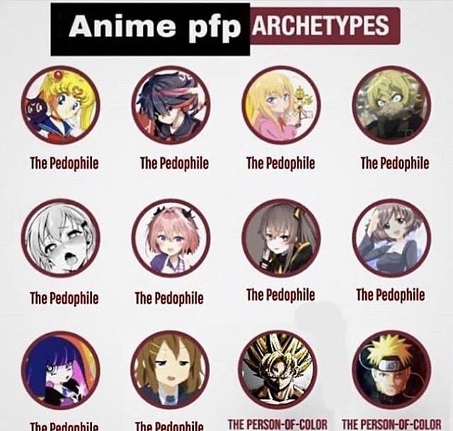 Anime pfp ARCHETYPES The P-------- The P-------- The P-------- The P-------- The P-------- The P-------- The P-------- The P-------- The Pedonhile The Pedonhile THE PERSON-OF-COLOR THE PERSON-OF-COLOR
