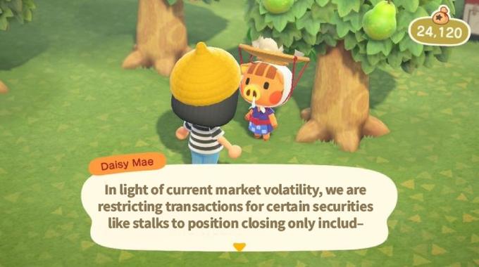 24,120 Daisy Mae In light of current market volatility, we are restricting transactions for certain securities like stalks to position closing only includ-
