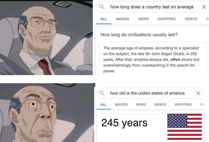 how long does a country last on average ALL IMAGES NEWS SHOPPING VIDEOS How long do civilizations usually last? The average age of empires, according to a specialist on the subject, the late Sir John Bagot Glubb, is 250 years. After that, empires always die, often slowly but overwhelmingly from overreaching in the search for power. Q how old is the united states of america ALL IMAGES NEWS VIDEOS SHOPPING во 245 years