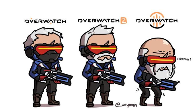 OVERWATCH OVERWATCH Z DVERWATCH EEEEEVIL! Cmiyann