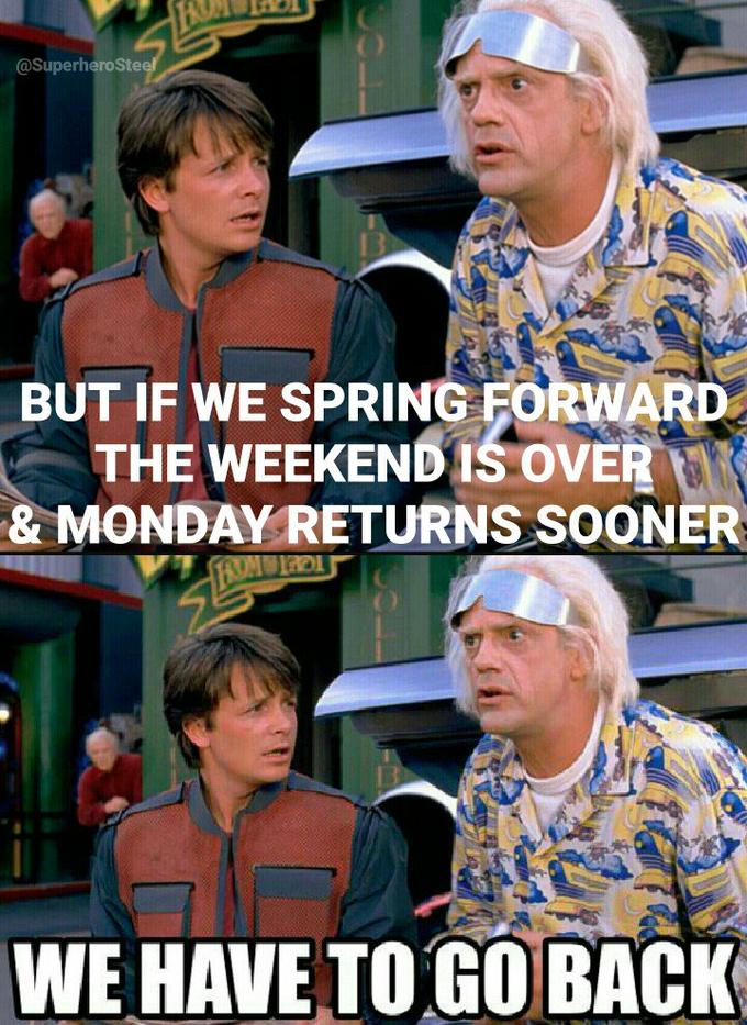 back to the future meme 2022