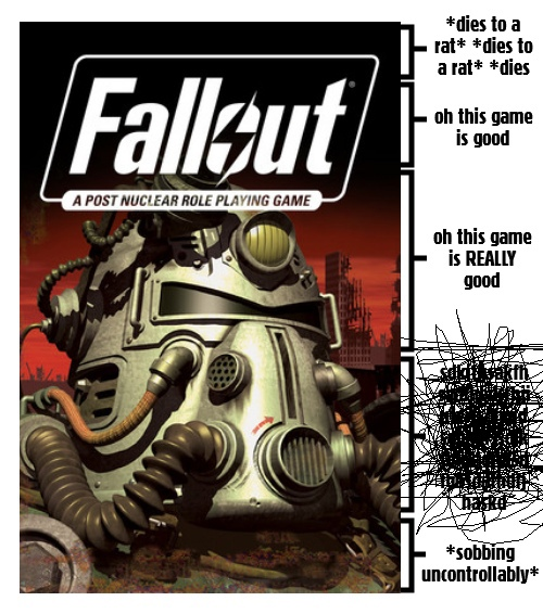 *dies to a rat* *dies to a rat* *dies Falleut oh this game is good A POST NUCLEAR ROLE PLAYING GAME oh this game is REALLY good *sobbing uncontrollably*