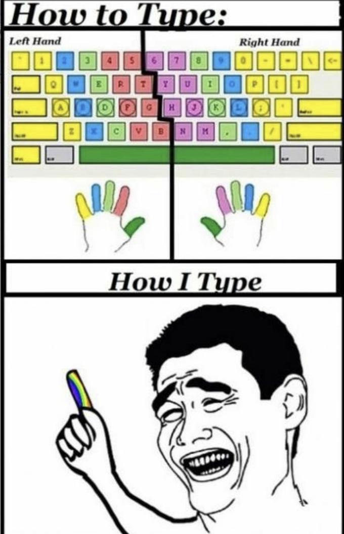 How to Tume: Left Hand Right Hand E F. H. B How I Type