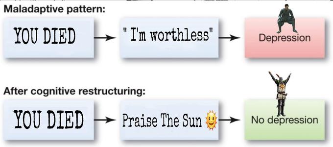 Maladaptive pattern: "I'm worthless" %3D YOU DIED Depression After cognitive restructuring: YOU DIED Praise The Sun No depression