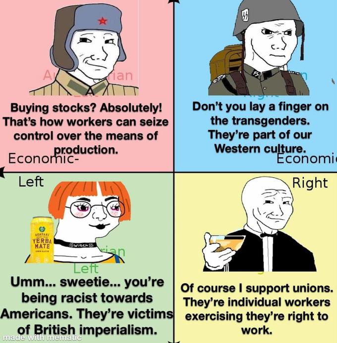 A ian Don't you lay a finger on the transgenders. They're part of our Western culture. Economi Buying stocks? Absolutely! That's how workers can seize control over the means of production. Economic- Left Right GUAYAKI YERBA MATE witch drian LE LATN Left Umm... sweetie... you're being racist towards Of course I support unions. They're individual workers Americans. They're victims exercising they're right to of British imperialism. made with mematic work.
