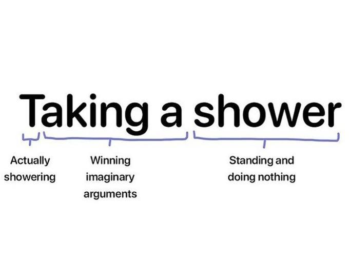 Taking a shower Actually Winning Standing and showering imaginary doing nothing arguments