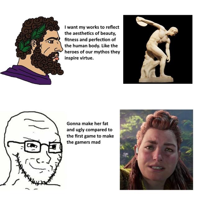 Gonna Make Her Fat and Ugly | Aloy (Horizon Zero Dawn) | Know Your Meme