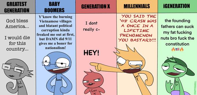 GREATEST ВABY GENERATION X MILLENNIALS İGENERATION GENERATION BOOMERS Y'know the burning Vietnamese villages and blatant political corruption kinda freaked me out at first, YOU SAID THE '08 CRASH WAS A ONCE IN A LIFETIME God bless the founding I dont America... fathers can suck really c- my fat f------ nuts bro f--- the PHENOMENON I would die for this but DAMN did 9/11 YOU BASTARD!!! gives me a boner for nationalism! constitution country... HEY! Gen Boomers Gen G.I. Gen Gen @HAPPYROADKILL