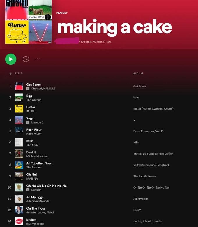 PLAYLIST THE GARDEN making a cake Butter - 13 songs, 42 min 27 sec # TITLE ALBUM GMSTED Get Some 1 Get Some E Ghosted, KAMILLE Egg haha The Garden Butter 3 Butter Butter (Hotter, Sweeter, Cooler) O BTS Sugar E Maroon 5 V Plain Flour Deep Resources, Vol. 13 Harry Victor Milk 6 Milk The 1975 Beat It 7 Thriller 25 Super Deluxe Edition Michael Jackson All Together Now The Beatles 8 Yellow Submarine Songtrack Oh No! The Family Jewels MARINA Oh No Oh No Oh No No No E Dubskie 10 Oh No Oh No Oh No No No All My Eggs 11 All My Eggs Ademola Makinde On The Floor 12 Love? Jennifer Lopez, Pitbull broken 13 finding it hard to smile lovelytheband