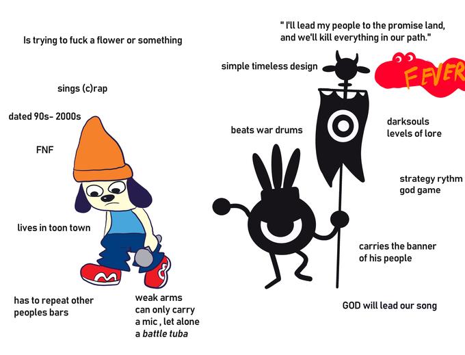 " I'l lead my people to the promise land, and we'll kill everything in our path." Is trying to f--- a flower or something simple timeless design FEVER sings (c)rap dated 90s- 2000s darksouls beats war drums levels of lore FNF strategy rythm god game lives in toon town carries the banner of his people weak arms has to repeat other peoples bars GOD will lead our song can only carry a mic , let alone a battle tuba