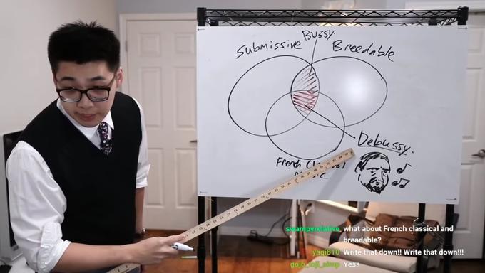 BUSsy Breedable submissive -Debussy. French C! ca) is swampyrelative, what about French classical and breadable? yagi810 Write that down! Write that down!!! gojo toj simp Yess