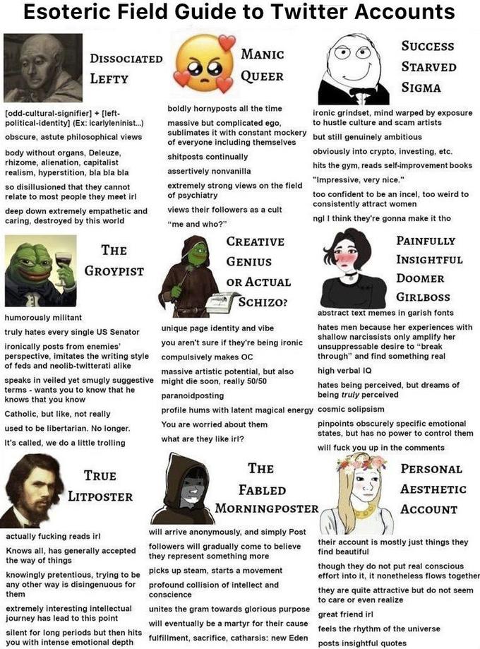 Esoteric Field Guide to Twitter Accounts SUCCESS MANIC DISSOCIATED STARVED LEFTY QUEER SIGMA boldly hornyposts all the time [odd-cultural-signifier] + [left- political-identityl (Ex: icarlyleninis.) ironic grindset, mind warped by exposure to hustle culture and scam artists massive but complicated ego, sublimates it with constant mockery but still genuinely ambitious of everyone including themselves obscure, astute philosophical views obviously into crypto, investing, etc. body without organs, Deleuze, rhizome, alienation, capitalist realism, hyperstition, bla bla bla shitposts continually hits the gym, reads self-improvement books assertively nonvanilla "Impressive, very nice." so disillusioned that they cannot relate to most people they meet iri extremely strong views on the field of psychiatry too confident to be an incel, too weird to consistently attract women views their followers as a cult deep down extremely empathetic and caring, destroyed by this world ngl I think they're gonna make it tho "me and who?" CREATIVE PAINFULLY ТHE GENIUS INSIGHTFUL GROYPIST OR ACTUAL DOOMER SCHIZO? GIRLBOSS abstract text memes in garish fonts humorously militant hates men because her experiences with shallow narcissists only amplify her unsuppressable desire to "break through" and find something real unique page identity and vibe truly hates every single US Senator you aren't sure if they're being ironic ironically posts from enemies' perspective, imitates the writing style of feds and neolib-twitterati alike compulsively makes OC massive artistic potential, but also high verbal IQ speaks in veiled yet smugly suggestive might die soon, really 50/50 terms - wants you to know that he knows that you know hates being perceived, but dreams of being truly perceived paranoidposting Catholic, but like, not really profile hums with latent magical energy cosmic solipsism You are worried about them pinpoints obscurely specific emotional states, but has no power to control them used to be libertarian. No longer. It's called, we do a little trolling what are they like irl? will f--- you up in the comments THE PERSONAL TRUE FABLED AESTHETIC LITPOSTER MORNINGPOSTER ACCOUNT will arrive anonymously, and simply Post actually f------ reads irl their account is mostly just things they Knows all, has generally accepted the way of things followers will gradually come to believe they represent something more find beautiful knowingly pretentious, trying to be Picks up steam, starts a movement any other way is disingenuous for though they do not put real conscious effort into it, it nonetheless flows together profound collision of intellect and conscience they are quite attractive but do not seem to care or even realize them extremely interesting intellectual journey has lead to this point unites the gram towards glorious purpose great friend irl will eventually be a martyr for their cause silent for long periods but then hits fulfillment, sacrifice, catharsis: new Eden feels the rhythm of the universe you with intense emotional depth posts insightful quotes