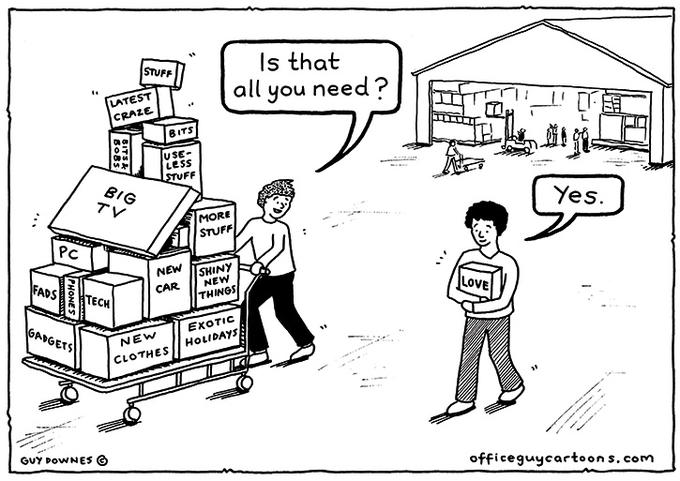 Is that all you need? STUFF LATEST CRAZE BITS USE- LESS LSTUFF BIG TV Yes. MORE STUFF PC SHINY NEW THINGS NEW FADS TECH CAR LOVE GADGETS EXOTIC NEW HOLIDAYS CLOTHES GUY DOWNES O officeguycartoon s.com BOBS PHONES
