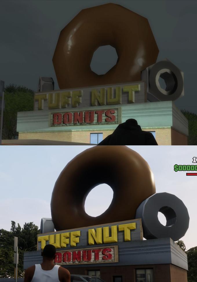 7LAE NUT DONUTS 15 TUFF NUT DONUTS