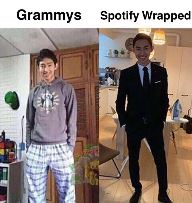 Grammys Spotify Wrapped