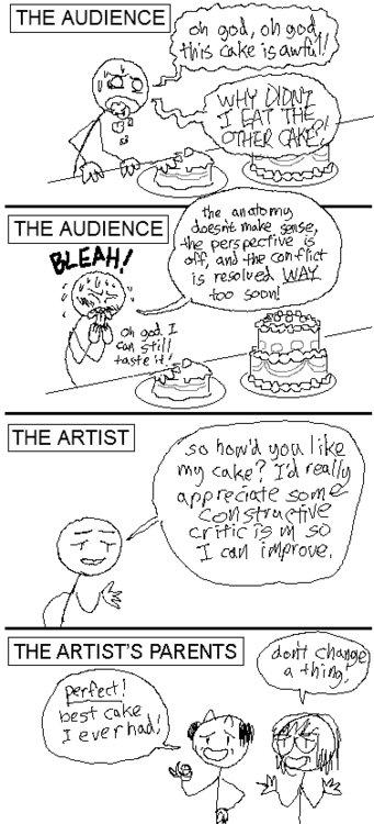 THE AUDIENCE oh god, oh god, Sthis čaké is awfi! wHY CIONT OTHER CAKE the anatomy doesnt make sense, the pers pecfive is off, 'and the con flict is resolved WAY too SOon! THE AUDIENCE BLEAH! gad I Con still taste it THE ARTIST so how'd you like my cake? Id really appreciate some Constructive critic is m SO I can improve, THE ARTIST'S PARENTS dontt change thing a perfect! best cake I everhad