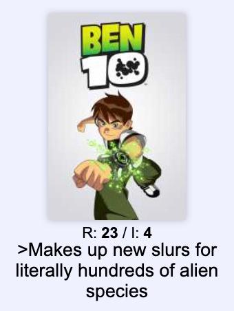 BEN R: 23 / I: 4 >Makes up new slurs for literally hundreds of alien species
