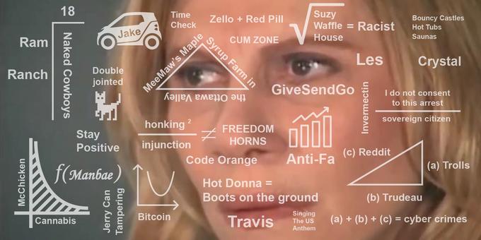 18 Time Suzy Waffle = Racist Zello + Red Pill Check Bouncy Castles Jake Hot Tubs Ram C-- ZONE House Saunas Les Crystal Double jointed Ranch MeeMaw's Maple GiveSendGo I do not consent to this arrest the Ottawa Valley honking 2 sovereign citizen FREEDOM Stay Positive injunction HORNS Code Orange Anti-Fa (c) Reddit f(Manbae) (a) Trolls Hot Donna = %3D Boots on the ground (b) Trudeau Bitcoin Cannabis Travis Singing The US (a) + (b) + (c) = cyber crimes Anthem McChicken Naked Cowboys Jerry Can Tampering Syrup Farm in Invermectin
