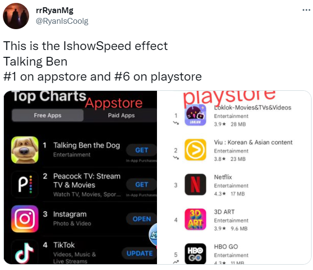 ishow speed twitch｜TikTok Search