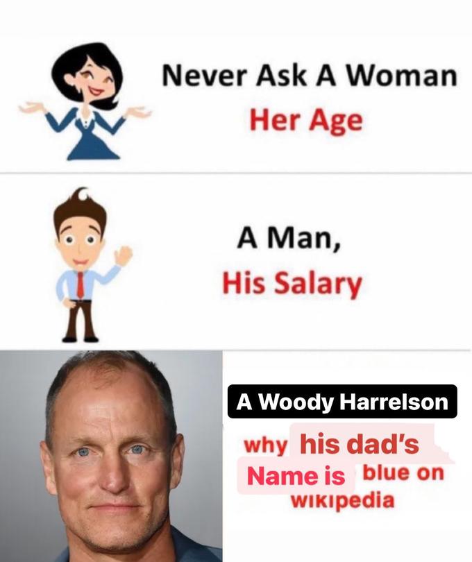 Never Ask A Woman Her Age A Man, His Salary A Woody Harrelson why his dad's Name is blue on Wikipedia