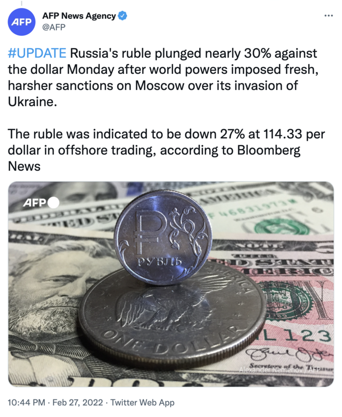 AFP News Agency AFP @AFP #UPDATE Russia's ruble plunged nearly 30% against the dollar Monday after world powers imposed fresh, harsher sanctions on Moscow over its invasion of Ukraine. The ruble was indicated to be down 27% at 114.33 per dollar in offshore trading, according to Bloomberg News AFP F468319738 EDSN РУБЛЬ ERIC ONE L123 LOLL the Tpur Alexander Nemenov 10:44 PM · Feb 27, 2022 · Twitter Web App