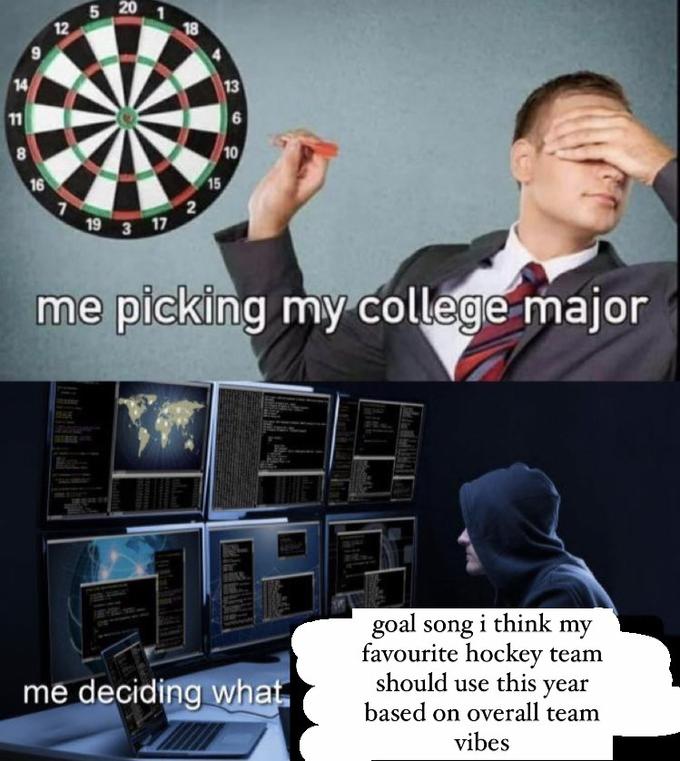 5 20 12 18 14 13 11 10 16 15 19 3 17 me picking my college major RUBUE goal song i think my favourite hockey team should use this year based on overall team me deciding what vibes
