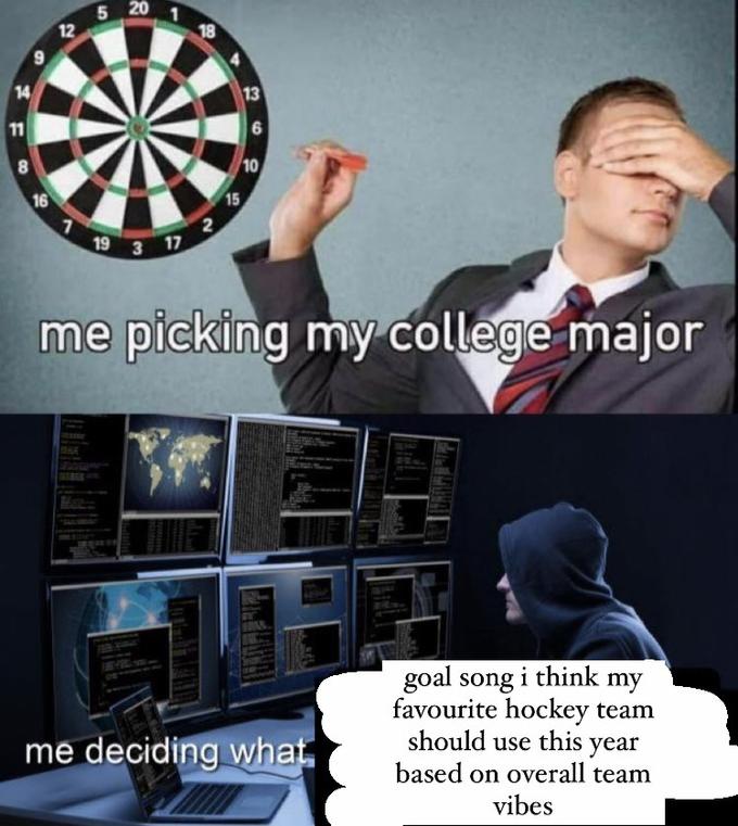 5 20 12 18 14 13 11 10 16 15 19 3 17 me picking my college major RUBUE goal song i think my favourite hockey team should use this year based on overall team me deciding what vibes