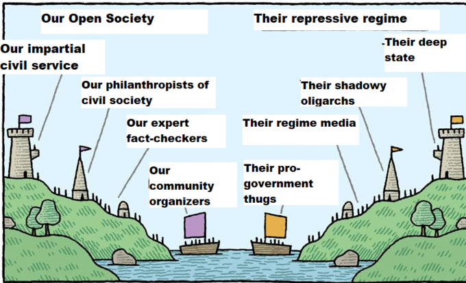 Our Blessed Homeland Their Barbarous Wastes Know Your Meme
