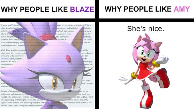 WHY PEOPLE LIKE BLAZE WHY PEOPLE LIKE AMY A noble soul, 1 Blaze is normally calm, solemn and level-headed, but tends to conceal her true feelings.2 She is often described as elegant which is demonstrated through her body movements and her ballerinake fighting style. Being royalty, Blaze is quite mannerly and typically maintains a relatively quiet, stoic arnd formal air among others. She tends to have body langage less casual than most others, such as in Sonic Generations, where she She's nice. stands straight and tight rather than relaxed ike the rest of the cast She also usually speaks in a polite and lady- like tone. While honored of her heritage as royalty Blaze is deun to barth and dislikes being called by her title. B1 Blaze is likewise highly perceptive; due to having people that lie to her daily because of ner status as a princess, she has developed a keen intuition, allowing her to serise and see through the lies of others.4 While Blaze gives the impression that she keeps her emotions in check. she is inwardly highly emotional. She possesses a fiery temper, and when she lose her composure she is quite frightening, aggressive, harsh, and prone to making bad decisions. She is similarly ery serious about her position as princess and guardian of the Sol Emeralds, initially suspecting anyone even looking at the Emeralds the wrong way. Also when dealing with enemies, she never holds back her strength and is not above the idea of using lethal force.l She is usually highly disciplined and focused, never allowing herself to lose control, and can be quite stubborn and impatient once she has nut her mind to something Her intensive demeanor however, is motivated by her own genuine concern for others' safety. In truth, Blaze fhas a nd heart, and always stands up for those who cannot stand up for themselves. Because of her own self-posed strict discipiine though, she is often tense and fregently suffers from great self-pressure. Initially, she held a personal dislike of her pyrokinesis because itether to bear her responbi ities alone and it made other children tease her for her inability to control it, wh ch made henview her flames as a turse. She later learns to accept them from Sonic's advice and came to see them as a blessing Because of her past and devotion to her duty, Baze developed ahabiof being self-reliant, which led her to building up walls between her and other people. This made her anti-social, withdrawn and shy. As a result, she would bottle up her secret feelings, leaving herself in an inner turmoil. She also lacks in social skills and has a hard time opening up and talking to people. She was also initialy wary and curt towards strangers and frequently rejected offers to help, even becoming defensive and angry. This attitude also made her somewhat selfish as she berated Sonic's offers to help and eventually ended up fighting him.
