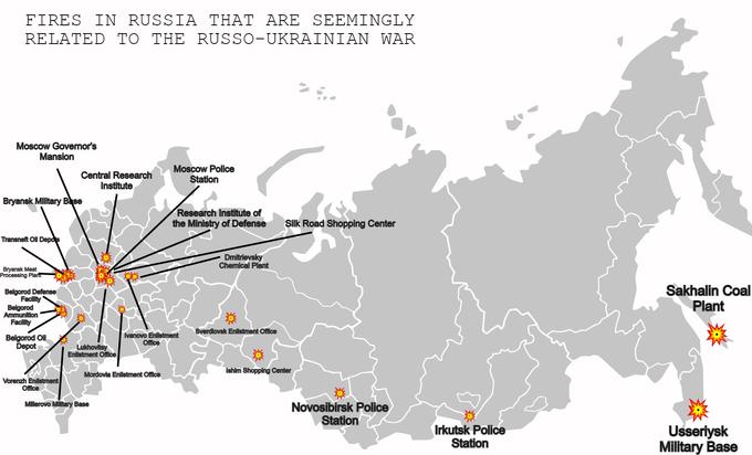 FIRES IN RUSSIA THAT ARE SEEMINGLY RELATED TO THE RUSSO-UKRAINIAN WAR Moscow Governor's Mansion Moscow Police Station Research Institute of the Ministry of Defense Silk Road Shopping Center Dmitrievsky Chemical Plant Sverdlovsk Enlistment Office Novosibirsk Police Station Central Research Institute Bryansk Military Base Transneft Oil Depos Bryansk Meat Processing Plant Belgorod Defense Facility Belgorod Ammunition Facility Belgorod Oll Depot Vorenzh Enlistment Office Millerovo Military Base Lukhovitsy Enlistment Office Ivanovo Enlistment Office Mordovia Enlistment Office E Ishim Shopping Center Irkutsk Police Station Sakhalin Coal Plant Usseriysk Military Base