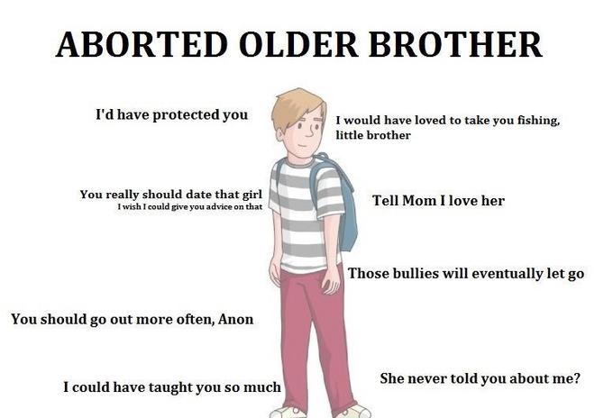 ABORTED OLDER BROTHER I'd have protected you I would have loved to take you fishing, little brother You really should date that girl I wish I could give you advice on that Tell Mom I love her Those bullies will eventually let go You should go out more often, Anon She never told you about me? I could have taught you so much