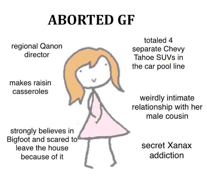 ABORTED GF totaled 4 regional Qanon director separate Chevy Tahoe SUVS in the car pool line makes raisin casseroles weirdly intimate relationship with her male cousin strongly believes in Bigfoot and scared to leave the house secret Xanax because of it addiction