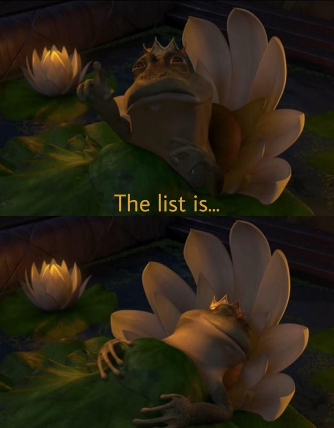 The list is...
