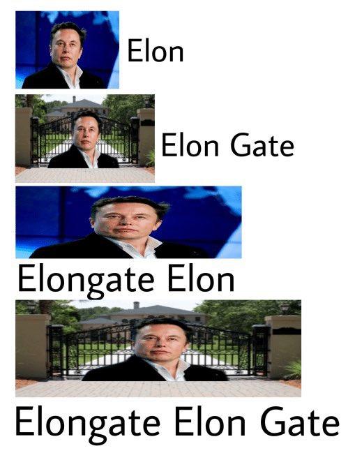 Elon Elon Gate Elongate Elon Elongate Elon Gate