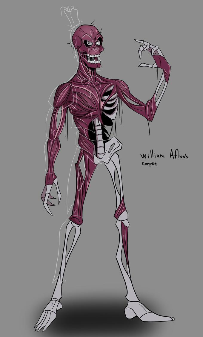 William Afton's Corpse/Springtrap's Endo Five Nights at Freddy's