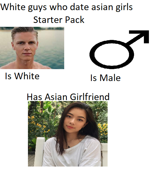 White Guys Who Date Asian Girls Starter Pack r starterpacks White Guys Who Date Asian Girls Starter Pack r starterpacks