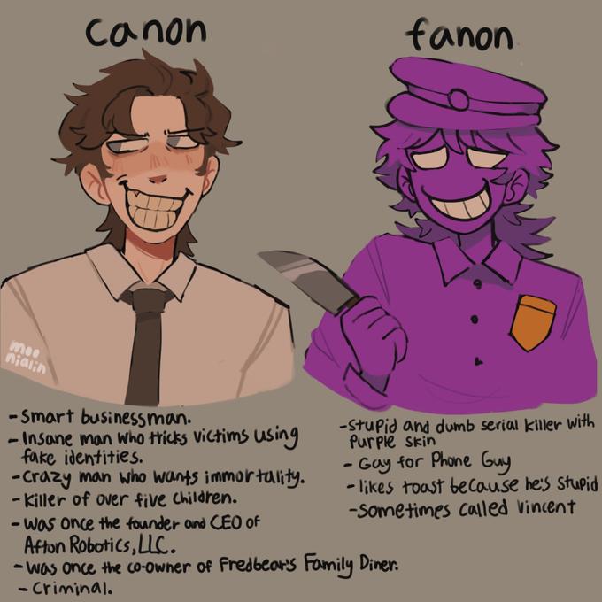 William Afton Canon Vs Fanon Five Nights At Freddy s Know Your Meme