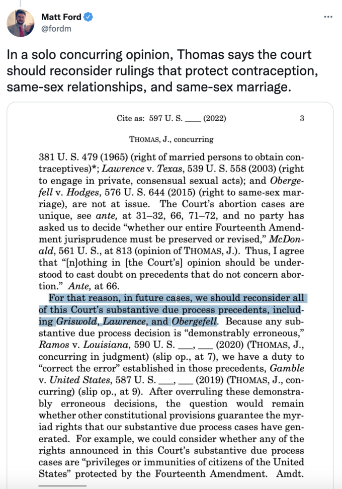 Matt Ford @fordm In a solo concurring opinion, Thomas says the court should reconsider rulings that protect contraception, same-sex relationships, and same-sex marriage. Cite as: 597 U. S. (2022) 3 THOMAS, J., concurring 381 U. S. 479 (1965) (right of married persons to obtain con- traceptives)*; Lawrence v. Texas, 539 U. S. 558 (2003) (right to engage in private, consensual sexual acts); and Oberge- fell v. Hodges, 576 U. S. 644 (2015) (right to same-sex mar- riage), are not at issue. The Court's abortion cases are unique, see ante, at 31-32, 66, 71-72, and no party has asked us to decide "whether our entire Fourteenth Amend- ment jurisprudence must be preserved or revised," McDon- ald, 561 U. S., at 813 (opinion of THOMAS, J.). Thus, I agree that "[n]othing in [the Court's] opinion should be under- stood to cast doubt on precedents that do not concern abor- tion." Ante, at 66. 19 For that reason, in future cases, we should reconsider all of this Court's substantive due process precedents, includ- ing Griswold, Lawrence, and Obergefell. Because any sub- stantive due process decision is "demonstrably erroneous," Ramos v. Louisiana, 590 U. S. (2020) (THOMAS, J., concurring in judgment) (slip op., at 7), we have a duty to "correct the error" established in those precedents, Gamble v. United States, 587 U. S. (2019) (THOMAS, J., con- curring) (slip op., at 9). After overruling these demonstra- bly erroneous decisions, the question would remain whether other constitutional provisions guarantee the myr- iad rights that our substantive due process cases have gen- erated. For example, we could consider whether any of the rights announced in this Court's substantive due process cases are "privileges or immunities of citizens of the United States" protected by the Fourteenth Amendment. Amdt. :